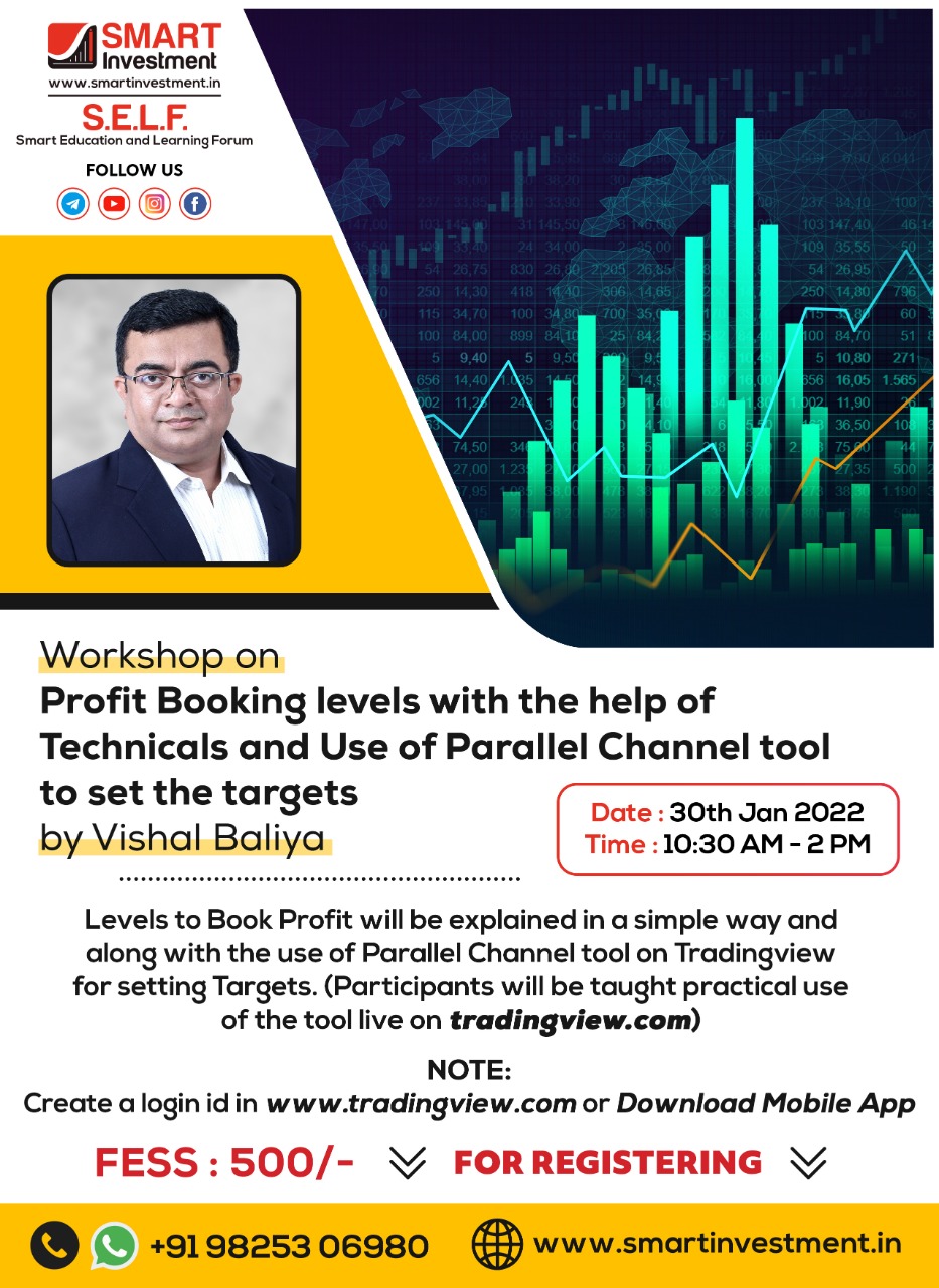 Technical Analysis Workshop on “Profit Booking levels with the help of Technicals and Use of Parallel Channel tool to set the targets" by Vishal Baliya